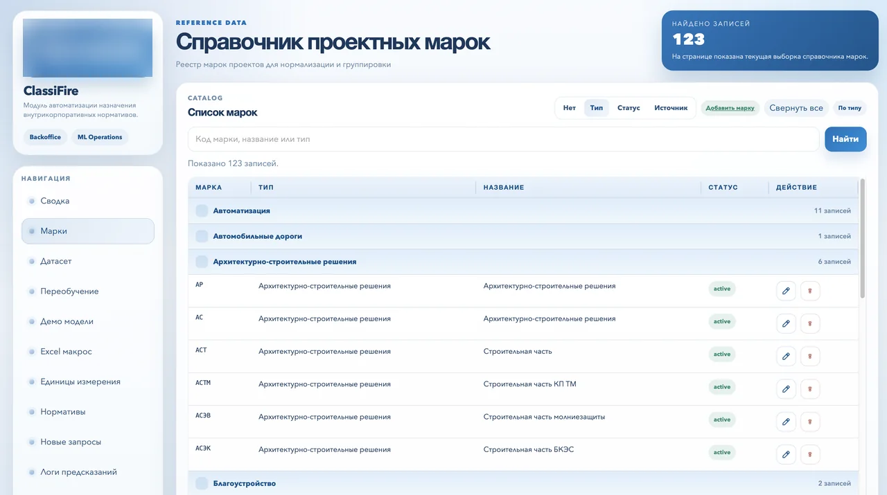 Справочники для классификации