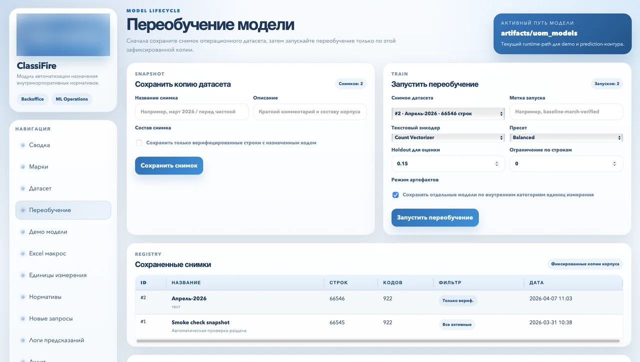 Переобучение модели
